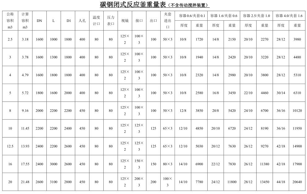 9001cc金沙以诚为本