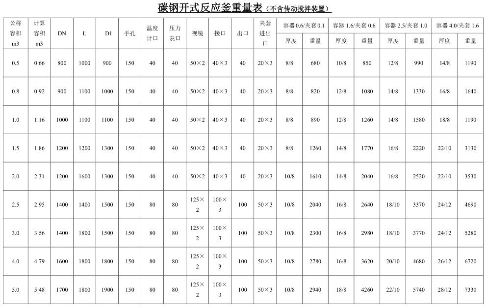 9001cc金沙以诚为本